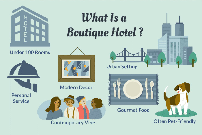 بوتیک هتل چیست؟